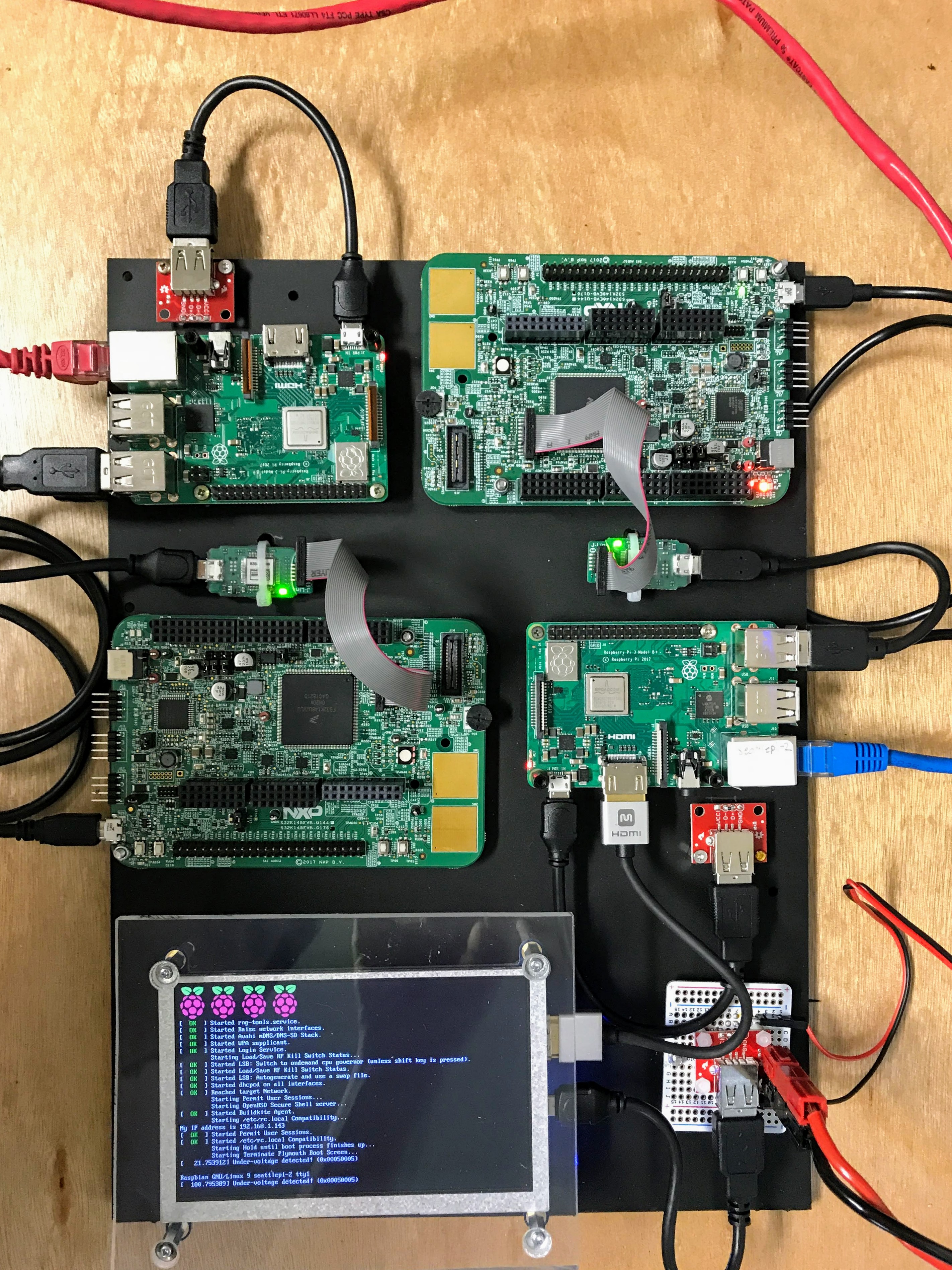 Example of S32K dev boards attached to Raspberry PI CI workers running
the Buildkite agent and using
Nanaimo.